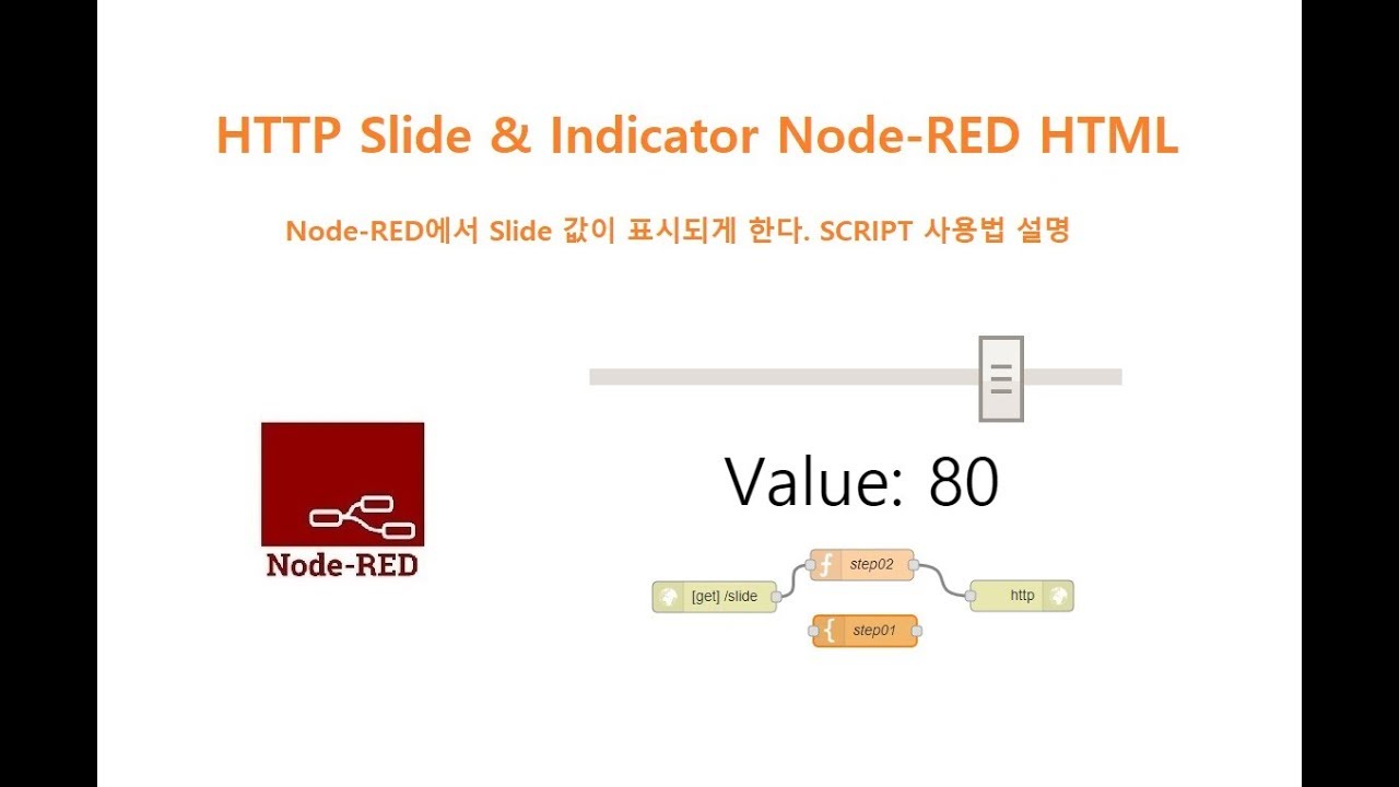HTTP Slide & Indicator Node-RED [두원공과대학교 AI융합과 김동일교수] 5.12 - YouTube