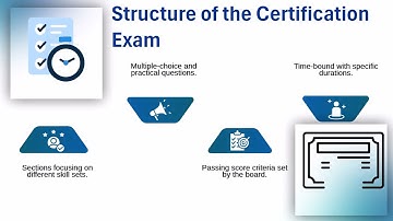 How do I get a Workday Certification? | Workday Training Guide | Workday Tutorial for Beginners