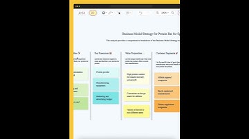💼 Streamline your workflow with AI-driven strategy creation