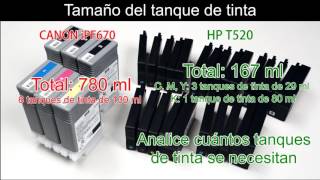 iPF670 vs T520 USA Spanish 50MB 20150520