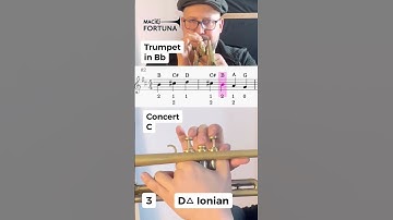 How to play D Major scale on Trumpet?