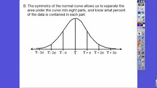 Normal Distributions - Module 21.2 (Part 1)