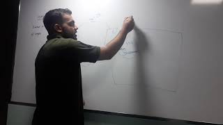 SERVLETS - HTTPSESSION