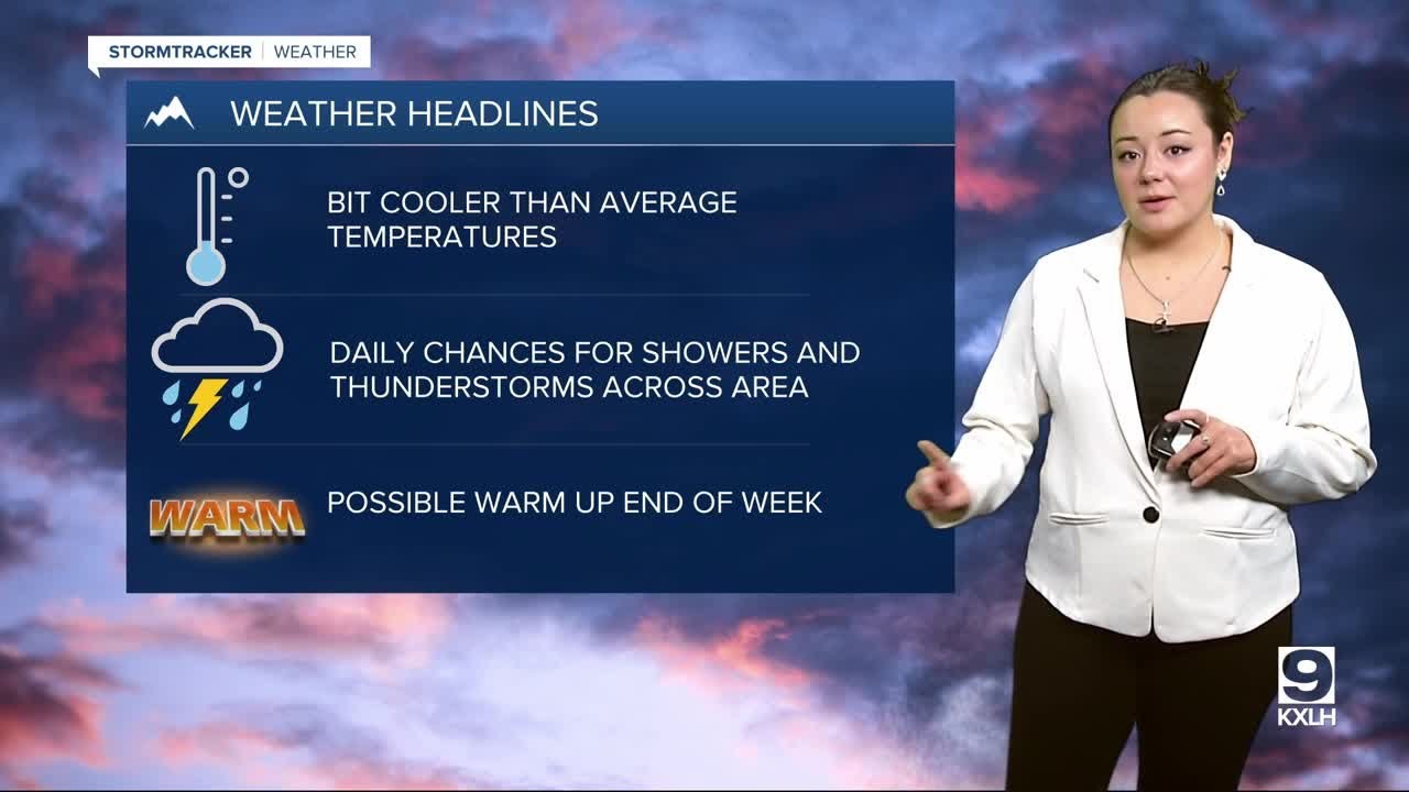 Daily chances of scattered showers and storms this week - YouTube