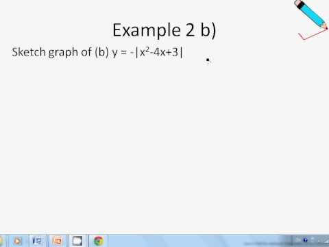 A Maths Chap 5.2 Modulus Functions - Graphs of Modulus Functions - Example 2