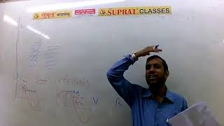 7 Aug Crash Course for Physics Numerical Interference and Diffraction