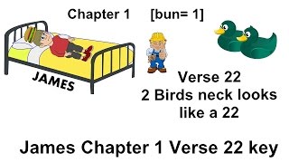 KJV Bible Memorizing James 1 Verse 22 [old version]