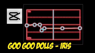 Iris - Goo Goo Dolls | Capcut App screenshot 1
