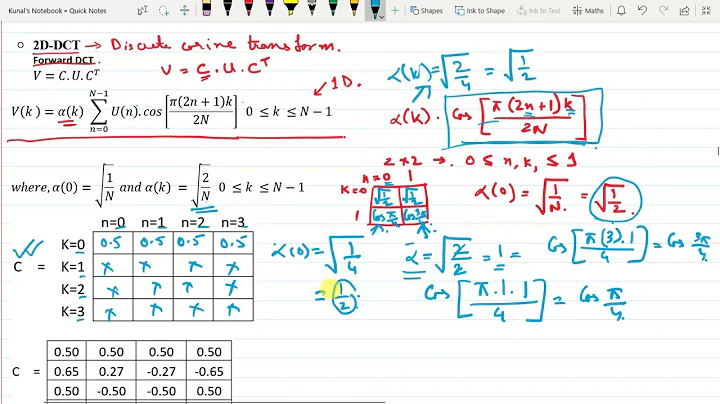 Lecture 18.1 : Discrete Cosine Transform