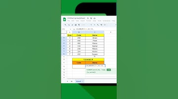 Excel tips:- Vlookup function #excel #shorts