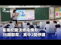 臺南校園流感疫情