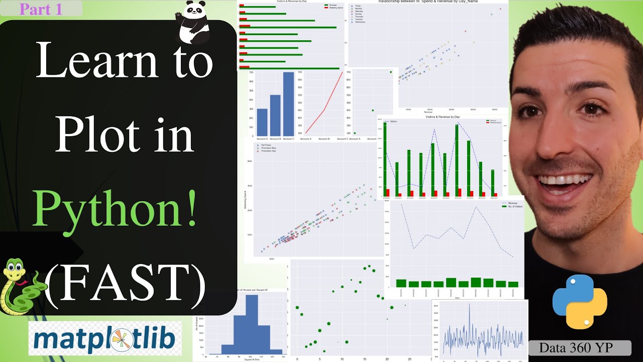 MatPlotLib Python Tutorial in Jupyter Notebooks   Part 1