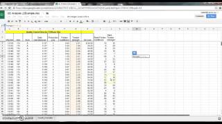 Celebrity How to you =LARGE in Google Sheets Profile