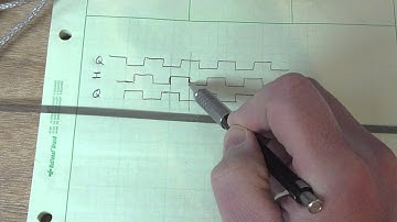 How to use linear encoders with Arduino. hardware, code, and demo.