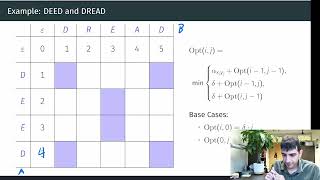 Edit distance dynamic programming solution