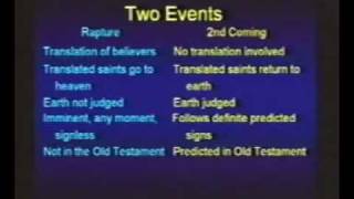 Chuck Missler on Harpazo, the Rapture of the Church [Part 1]
