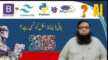 Full Stack Web Development Roadmap: Master Front-End & Back-End Skills in 2025 🚀