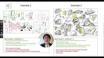 Page 6: Design Ideas: GCSE AQA Product Design NEA / contextual challenge