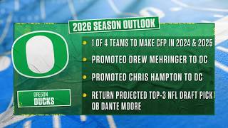 Dan Lanning and Players Talk Season Outlook and Expectations | 2026 Big Ten Football Media Days