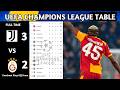 UEFA Champions League Table Updated Today | Champions League Knockout Play-Off Draw & Standing 2025