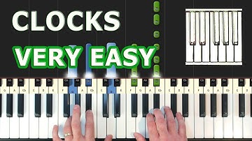 Coldplay - Clocks - VERY EASY - Piano Tutorial - How To Play (Synthesia)
