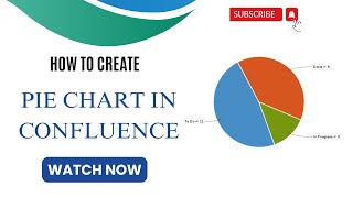 How to Use Pie Charts in Confluence #confluence #piechart #confluencemacros #piecharts