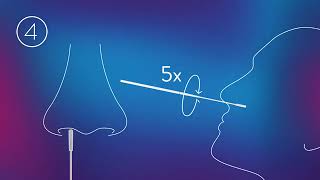 Panbio™ COVID 19 Ag Rapid Test Device Nasal Swab Procedure