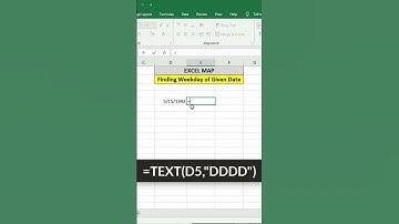 How to Find Weekday of a Given Date in Excel | MS Excel Tutorial