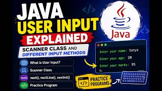 Java User Input Explained   Scanner Class and Different Input Methods