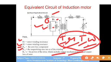 EM2 UNIT1 L6 BY PROF. RIPAN PATEL