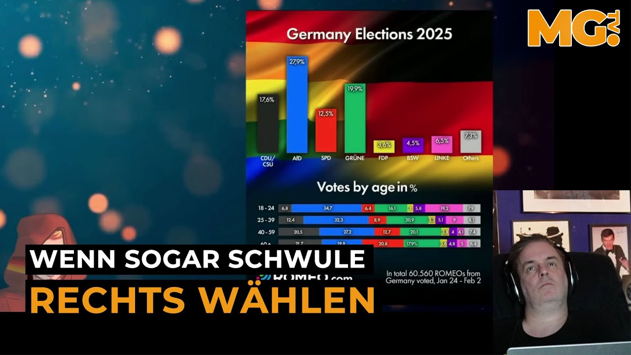 SCHWULE wählen vermehrt rechts - woran liegt das? | Betreutes Gucken #307
