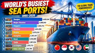World’s Busiest Sea Ports (1995–2026) | The Rise of China