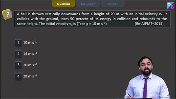 A ball is thrown vertically downwards from a height of 20 m with an initial velocity Vo. It colli