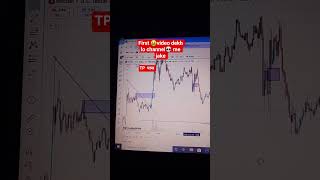 BTC LIVE TRADING🤑🤑 #TRADING #CRYPTO #LIVE #LIVESTREAM