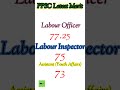 PPSC Latest Merit | #LabourOfficer #LabourInspector #Assitant #PPSCGuru #PPSCResults