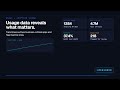 Power Platform Admin Center: The Operational Command Center