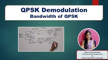 Unit 3 L 7.2 | QPSK demodulation  | bandwidth of QPSK | QPSK demodulator