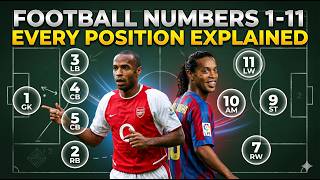 Football Numbers 1-11: Every Position Explained