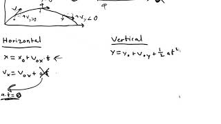 AP Physics C: 2D-Motion_2