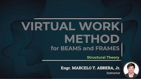 (1/3) VIRTUAL WORK METHOD FOR BEAMS AND FRAMES | STRUCTURAL THEORY