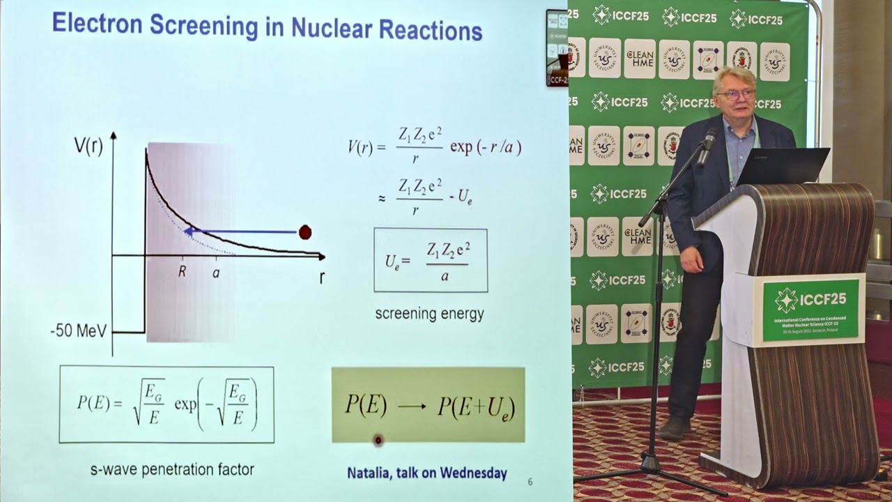 Konrad Czerski - ICCF25 - Proton Induced Nuclear Reactions at Thermal Energies