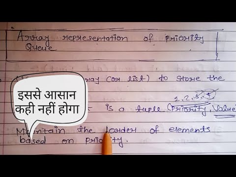 Array representation of priority queue in hindi | Data structure ...