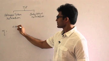 CN | Flow Control Methods | Token passing access control method | Ravindrababu Ravula