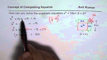 Concept of Completing Square to Solve Quadratic Equation