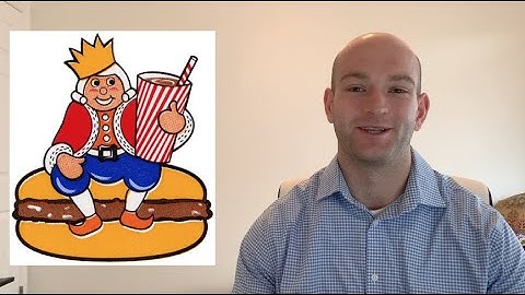 Burger King v Rudzewicz | Personal jurisdiction