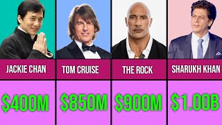 Top 50 Richest Actors In The World Of 2026 | Richest Actors 2026