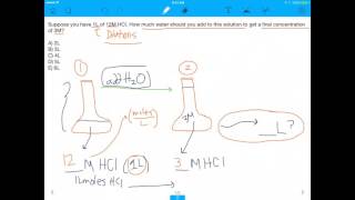 MCAT Question: How to do Dilution Problems (M1V1 = M2V2)