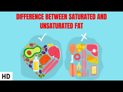 Video: Jsou lepší nasycené nebo nenasycené tuky?