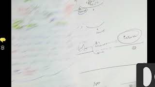 الرابعة م24/ الفصل 1/ cause ; effect