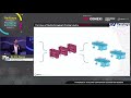 Propak 2020 AV Flexologic Presentation